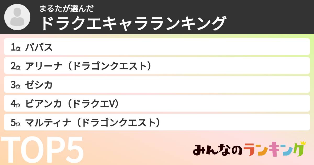 まるたさんの「ドラクエキャラランキング」
