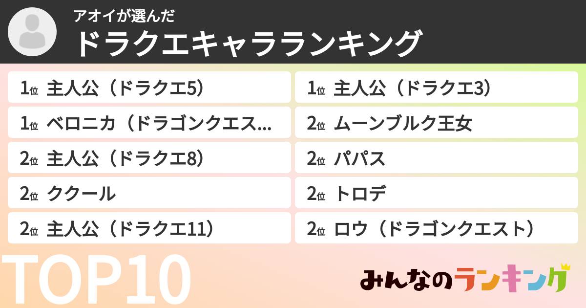 アオイさんの「ドラクエキャラランキング」