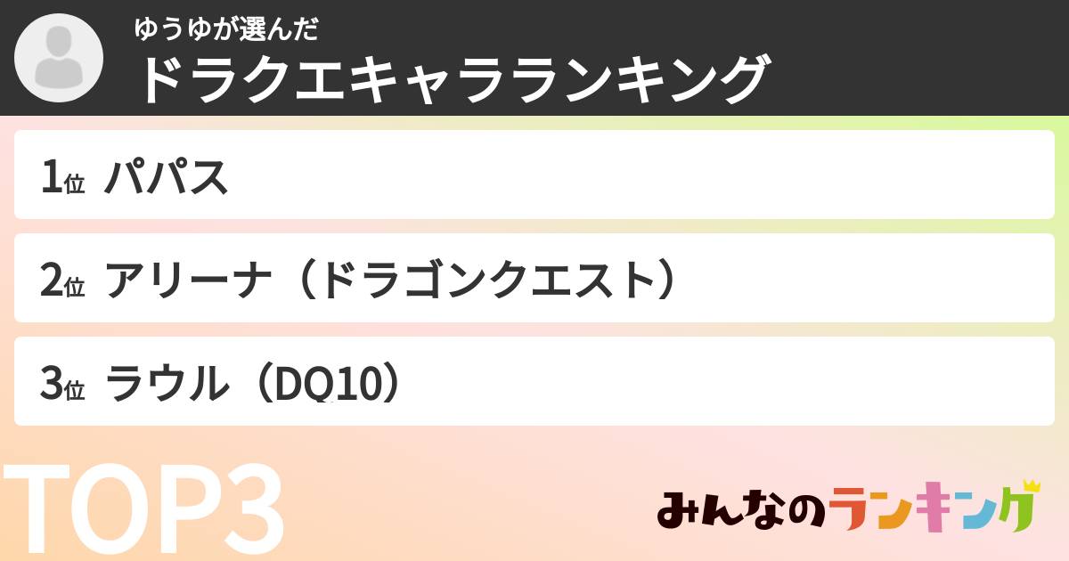 ゆうゆさんの「ドラクエキャラランキング」
