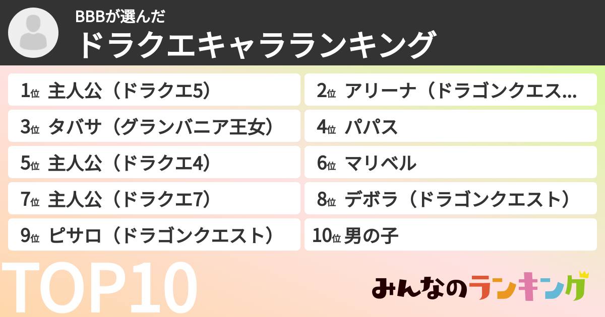 BBBさんの「ドラクエキャラランキング」
