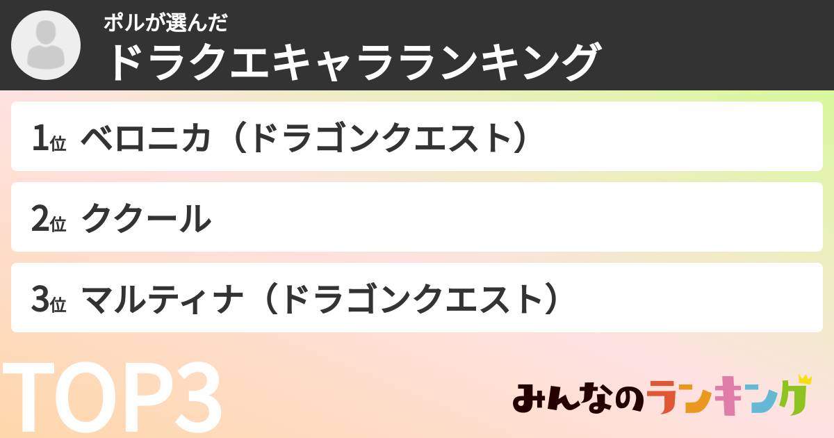 ポルさんの「ドラクエキャラランキング」