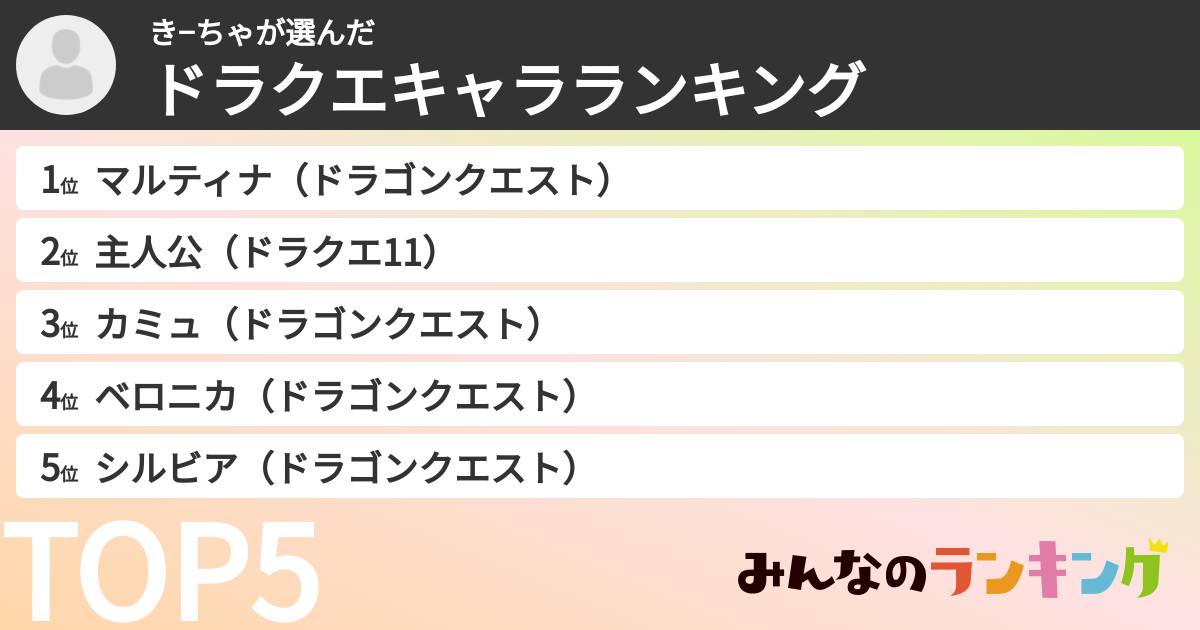き−ちゃさんの「ドラクエキャラランキング」