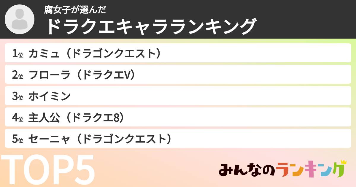 腐女子さんの「ドラクエキャラランキング」