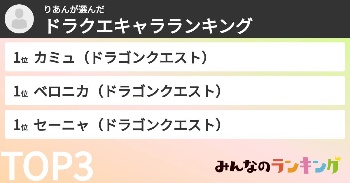 りあんさんの「ドラクエキャラランキング」
