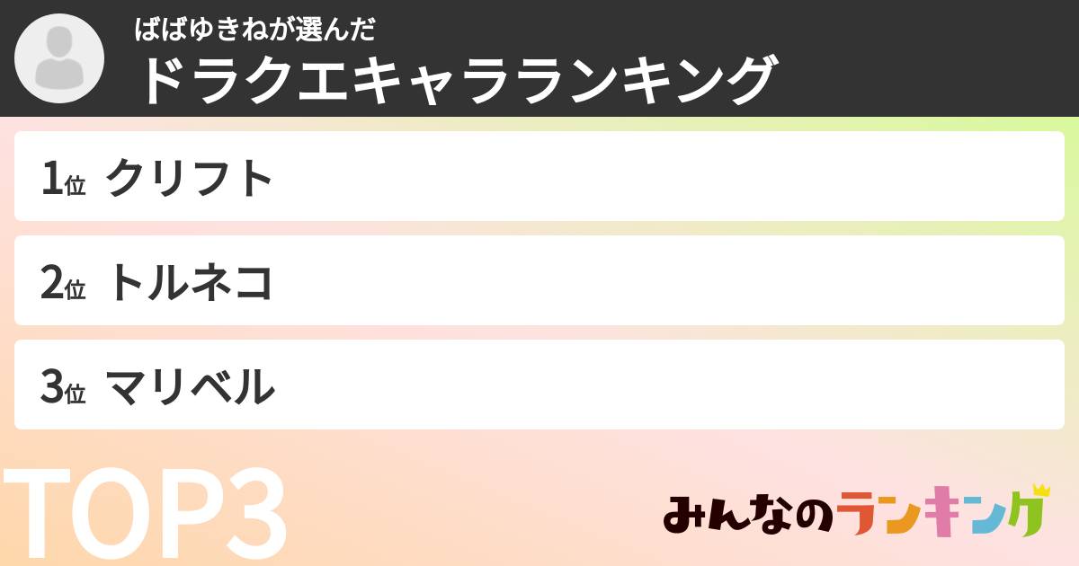 ばばゆきねさんの「ドラクエキャラランキング」