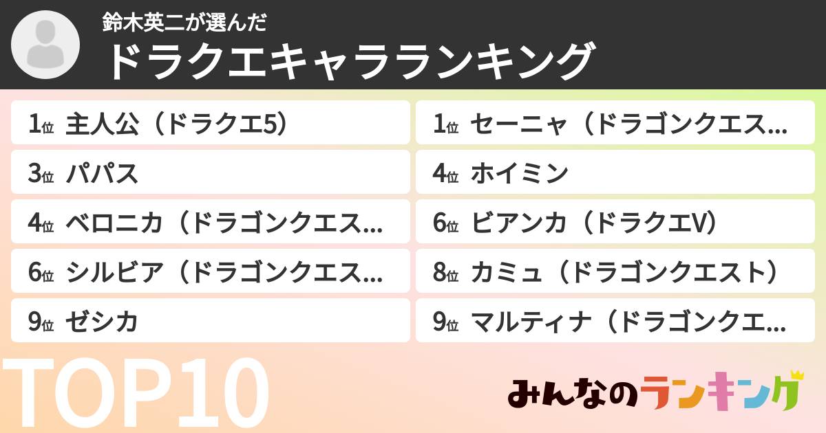 鈴木英二さんの「ドラクエキャラランキング」