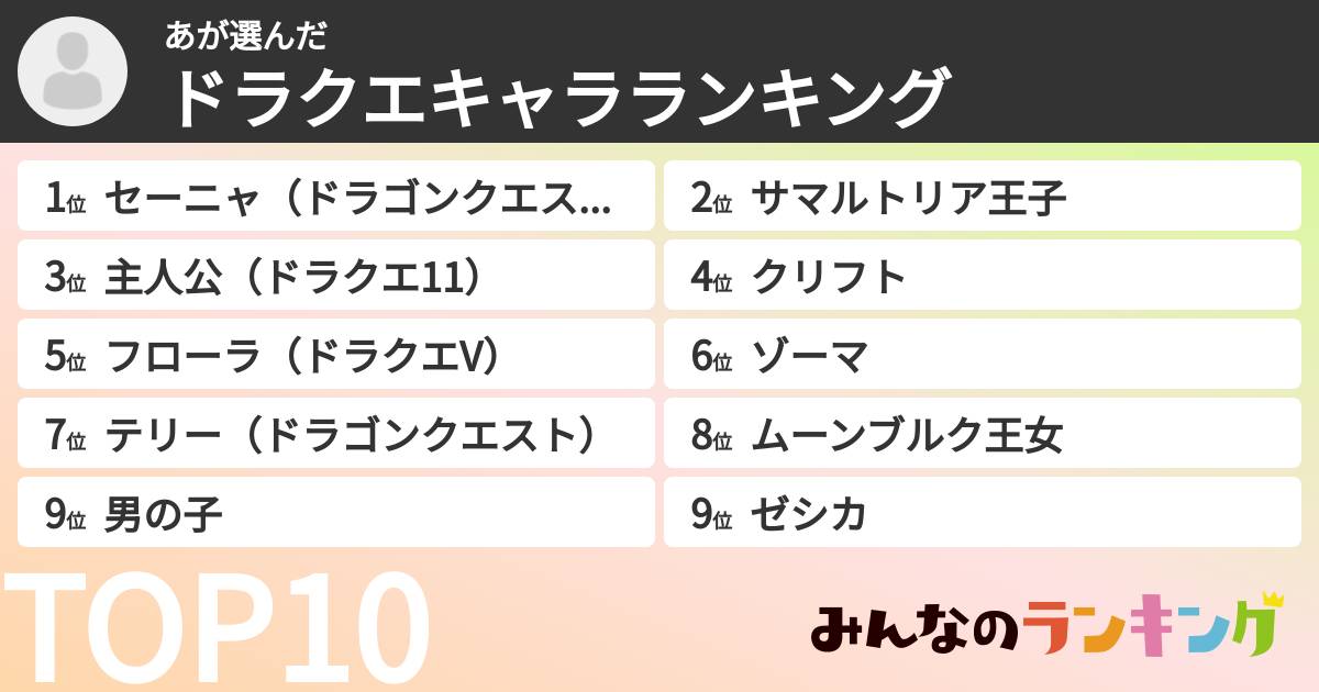 あさんの「ドラクエキャラランキング」