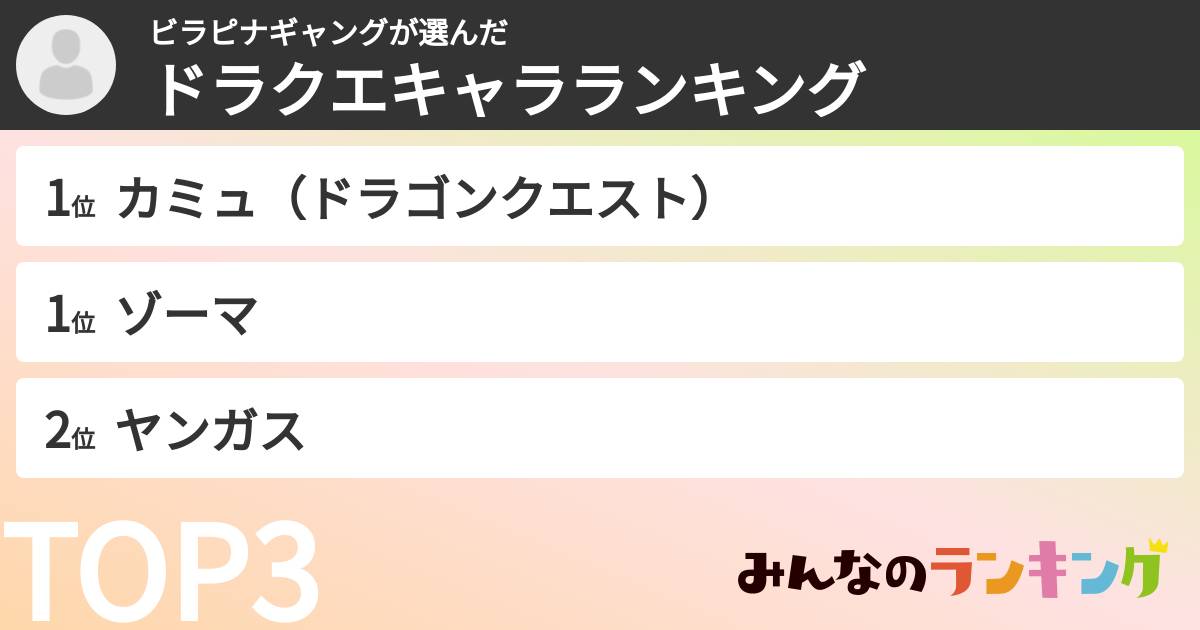 ビラピナギャングさんの「ドラクエキャラランキング」