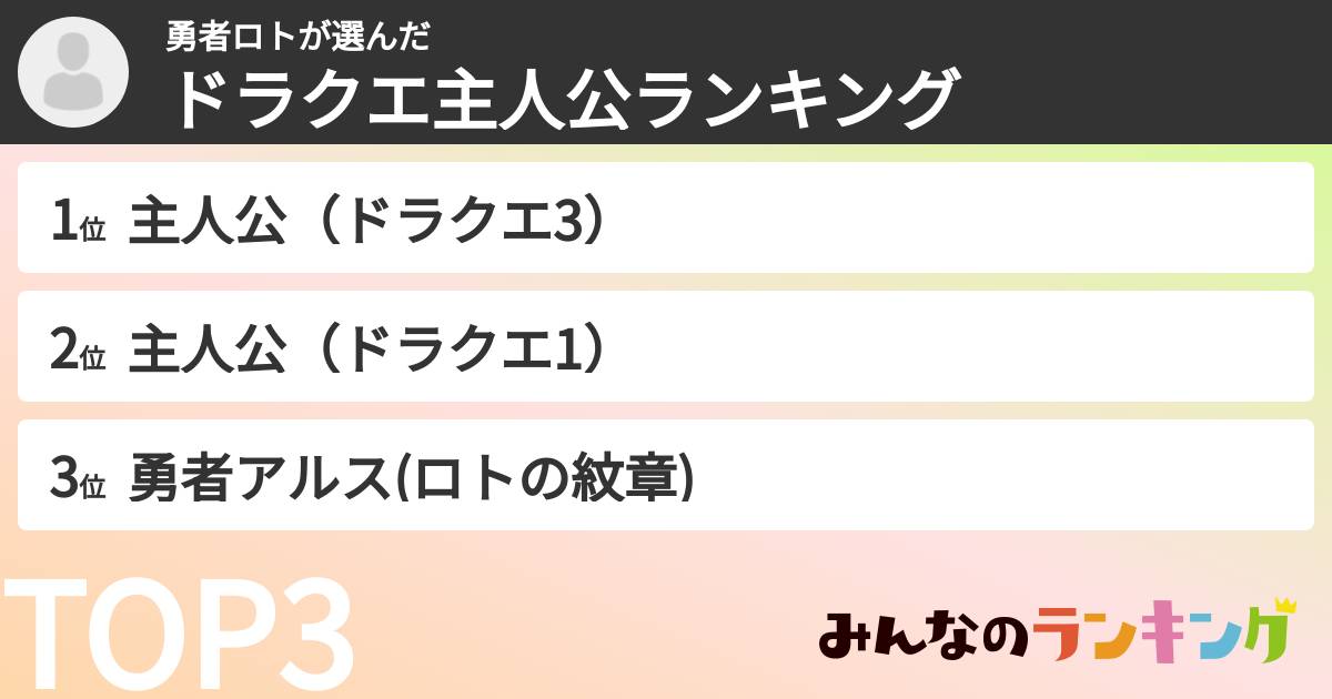 勇者ロトさんの「ドラクエ主人公ランキング」