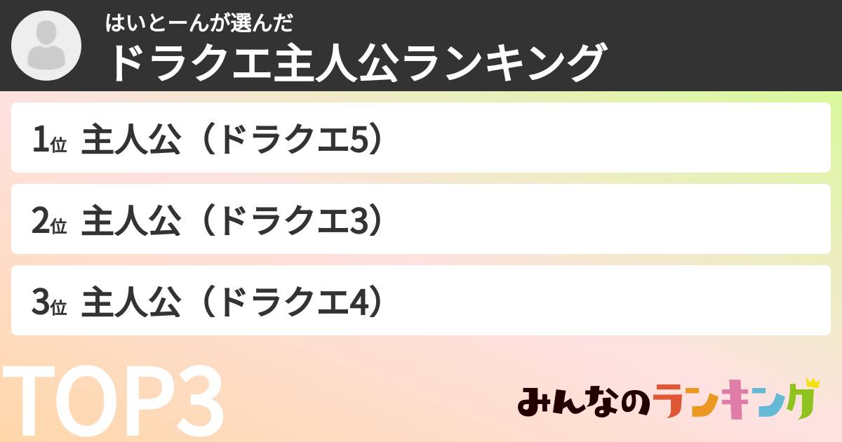 はいとーんさんの「ドラクエ主人公ランキング」