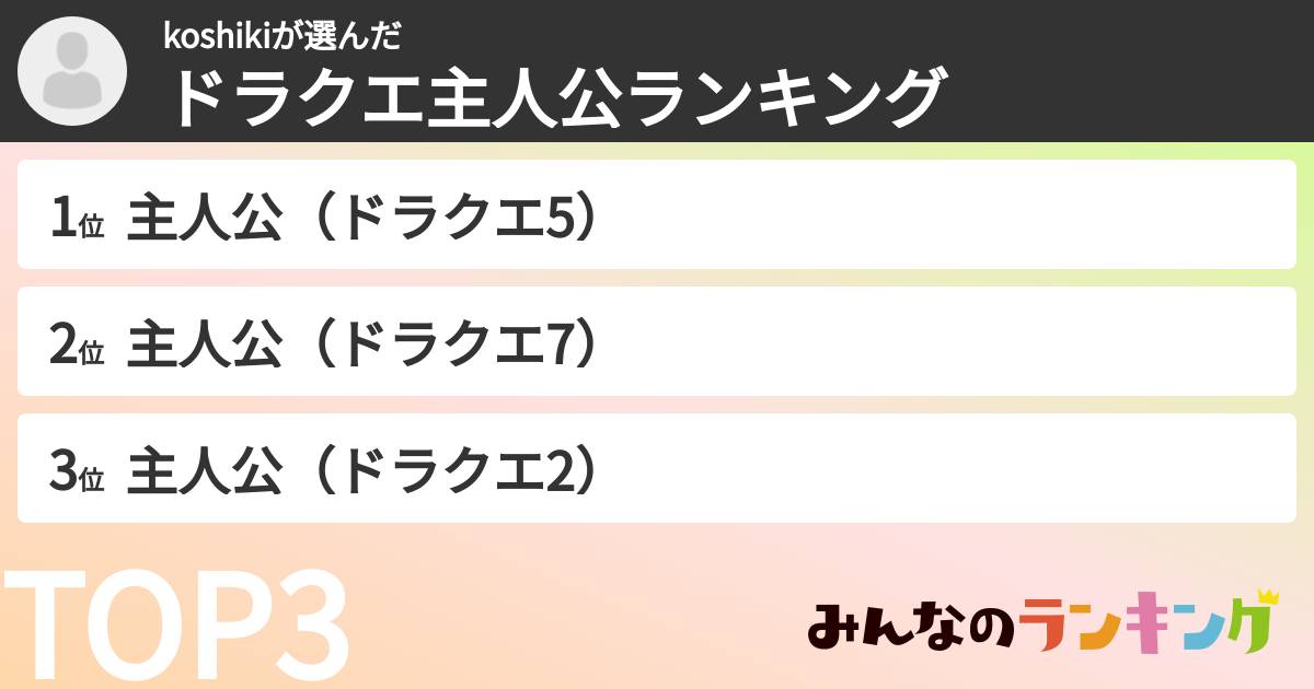 koshikiさんの「ドラクエ主人公ランキング」
