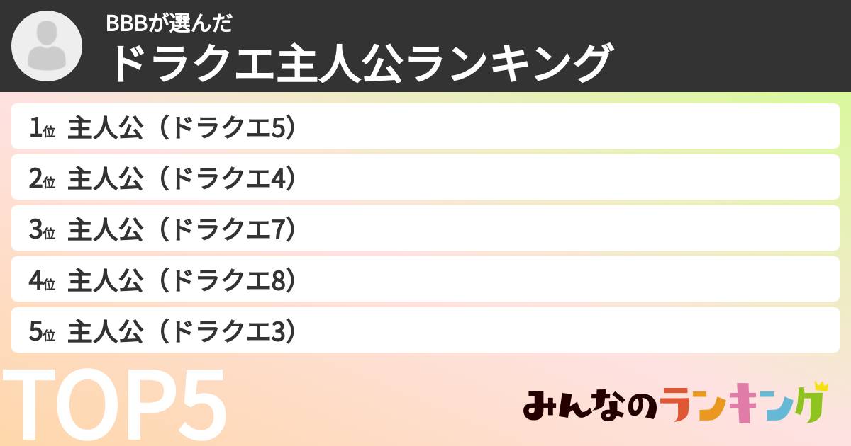 BBBさんの「ドラクエ主人公ランキング」