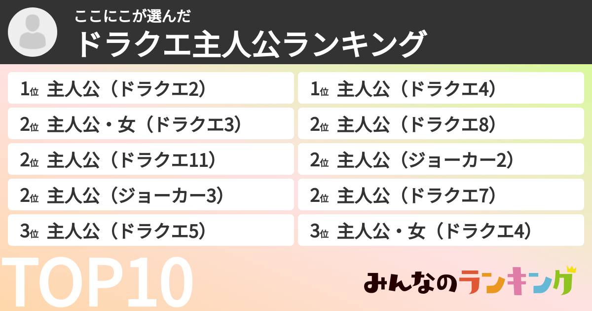 ここにこさんの「ドラクエ主人公ランキング」