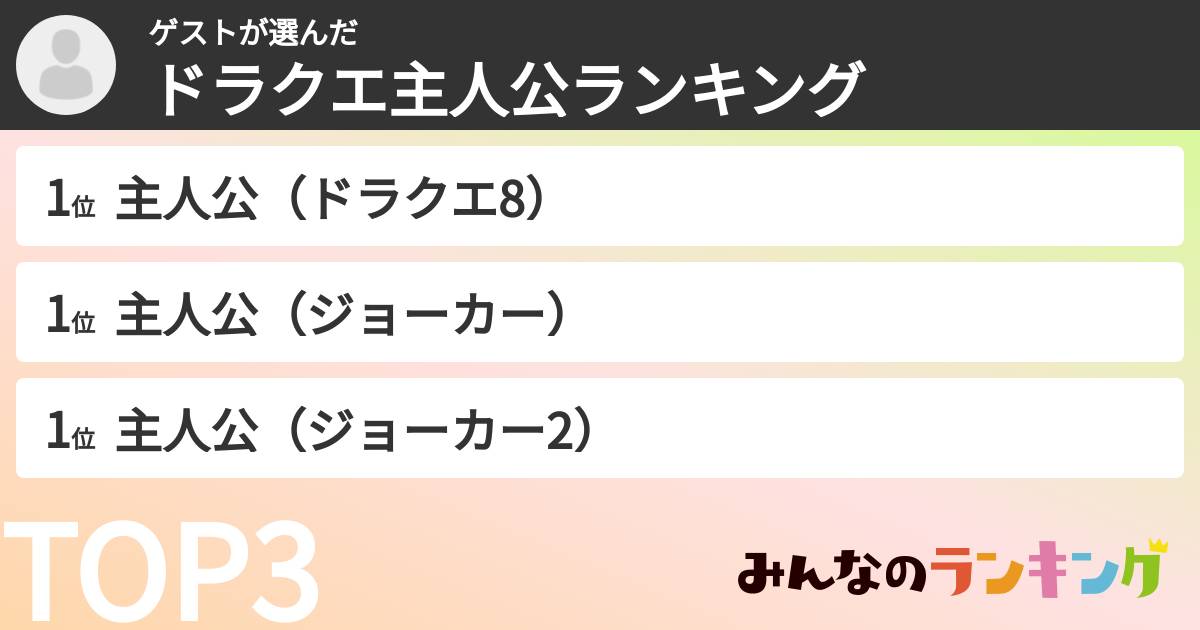 ゲストさんの「ドラクエ主人公ランキング」