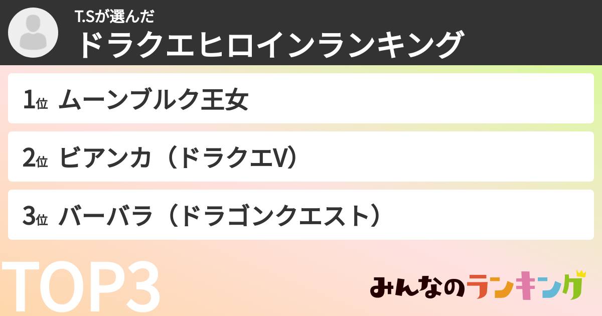 T.Sさんの「ドラクエヒロインランキング」