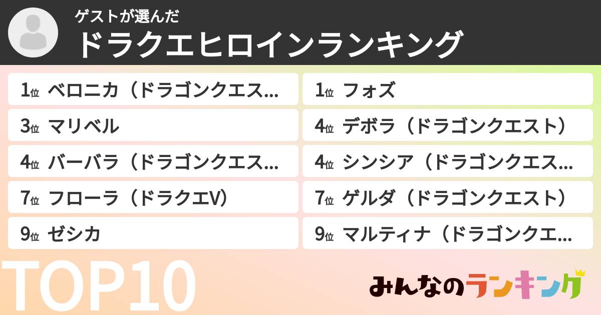 ゲストさんの「ドラクエヒロインランキング」
