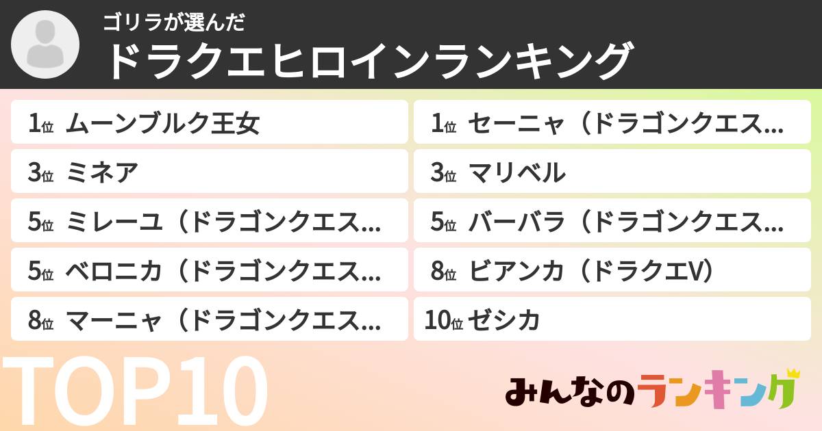 ゴリラさんの「ドラクエヒロインランキング」