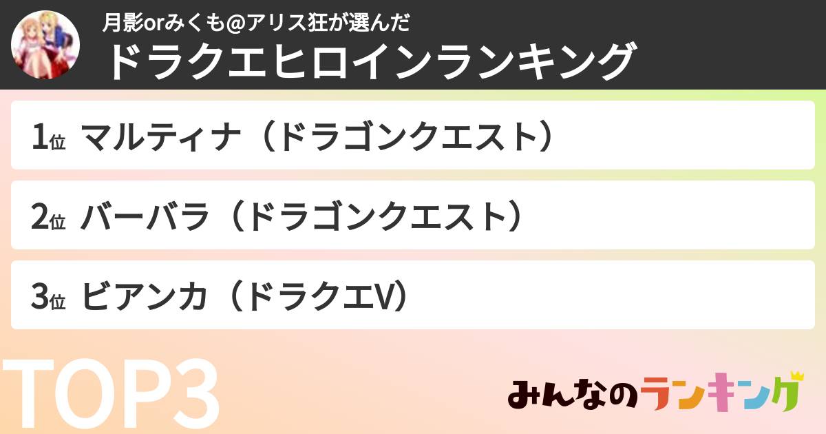 月影orみくも@アリス狂さんの「ドラクエヒロインランキング」
