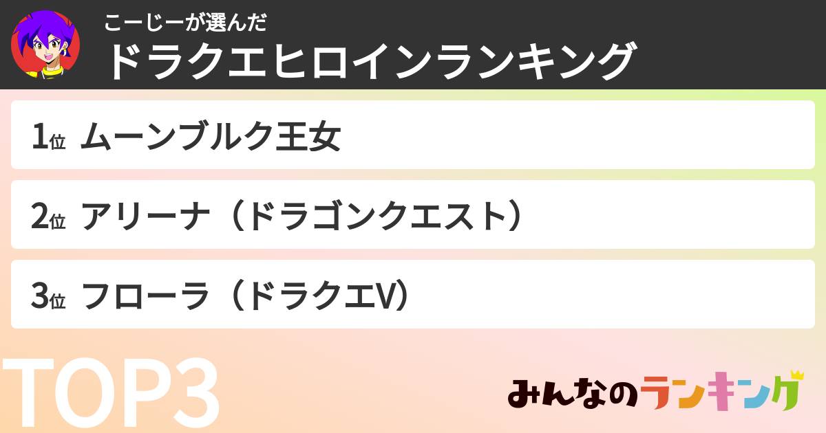 こーじーさんの「ドラクエヒロインランキング」