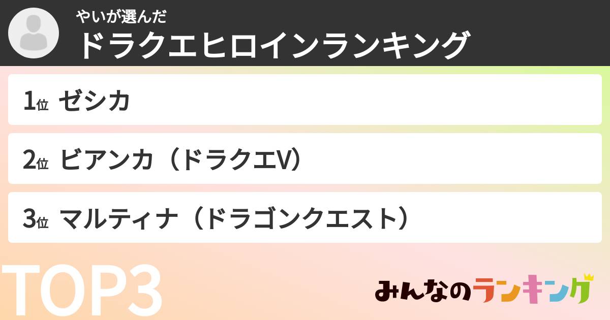 やいさんの「ドラクエヒロインランキング」