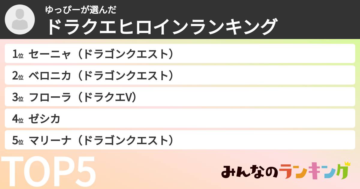 ゆっぴーさんの「ドラクエヒロインランキング」