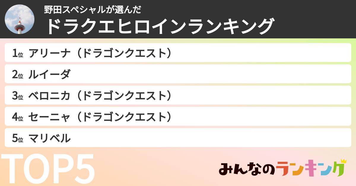 野田スペシャルさんの「ドラクエヒロインランキング」
