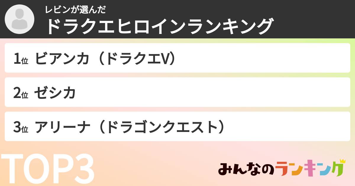 レビンさんの「ドラクエヒロインランキング」