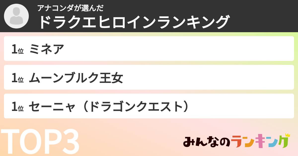 アナコンダさんの「ドラクエヒロインランキング」