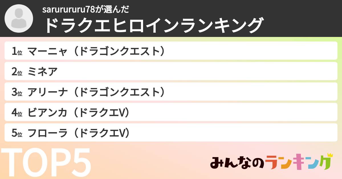 sarurururu78さんの「ドラクエヒロインランキング」
