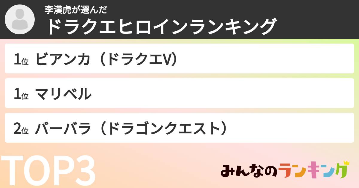 李漢虎さんの「ドラクエヒロインランキング」