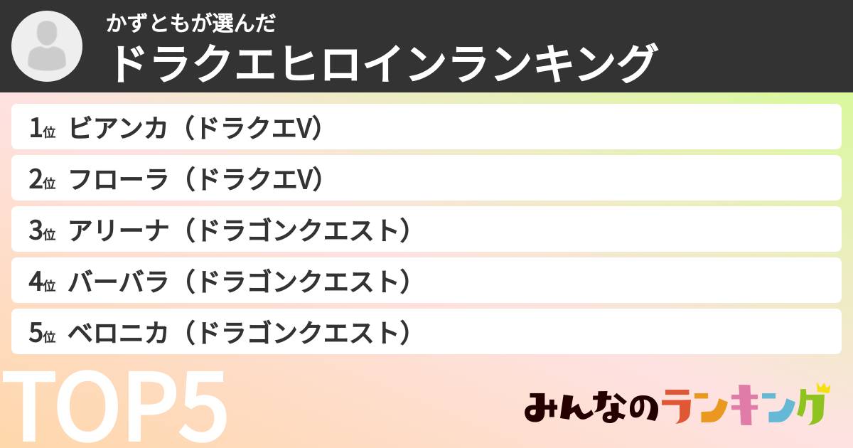 かずともさんの「ドラクエヒロインランキング」