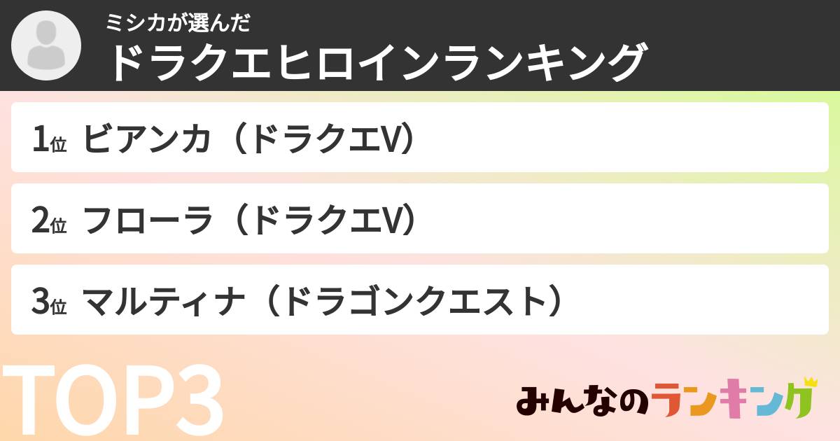 ミシカさんの「ドラクエヒロインランキング」