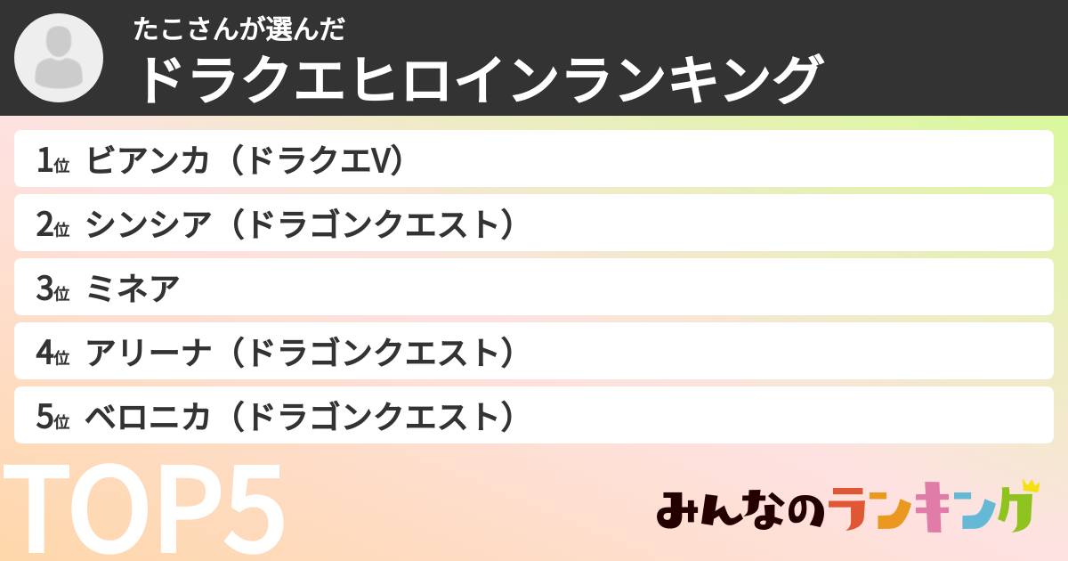 たこさんさんの「ドラクエヒロインランキング」