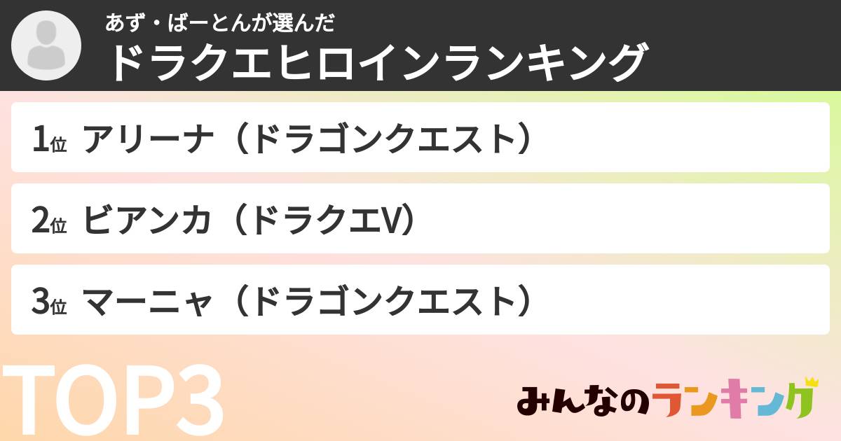 あず・ばーとんさんの「ドラクエヒロインランキング」