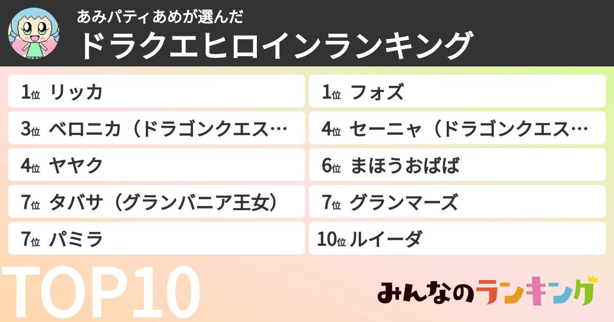 あみパティあめさんの「ドラクエヒロインランキング」