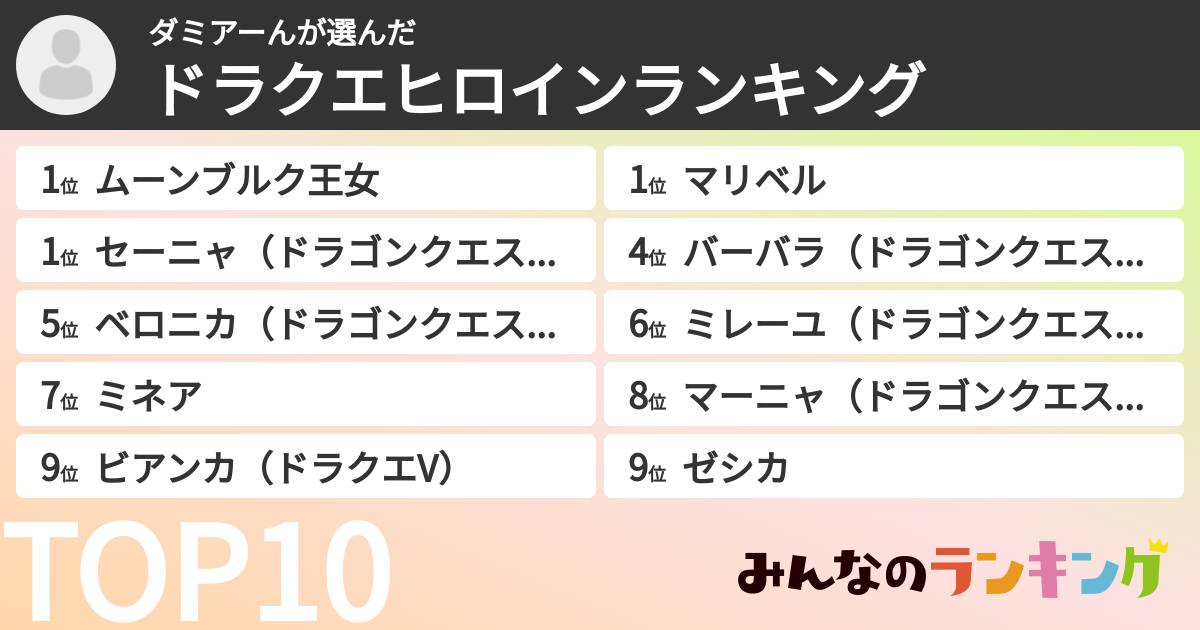 ダミアーんさんの「ドラクエヒロインランキング」
