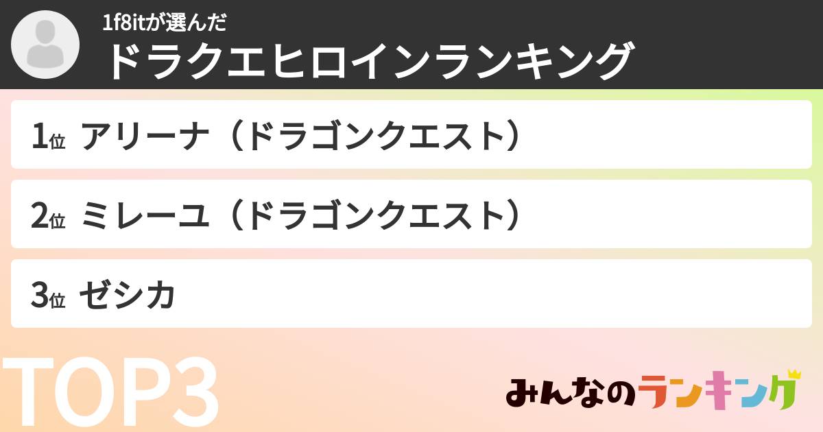 1f8itさんの「ドラクエヒロインランキング」