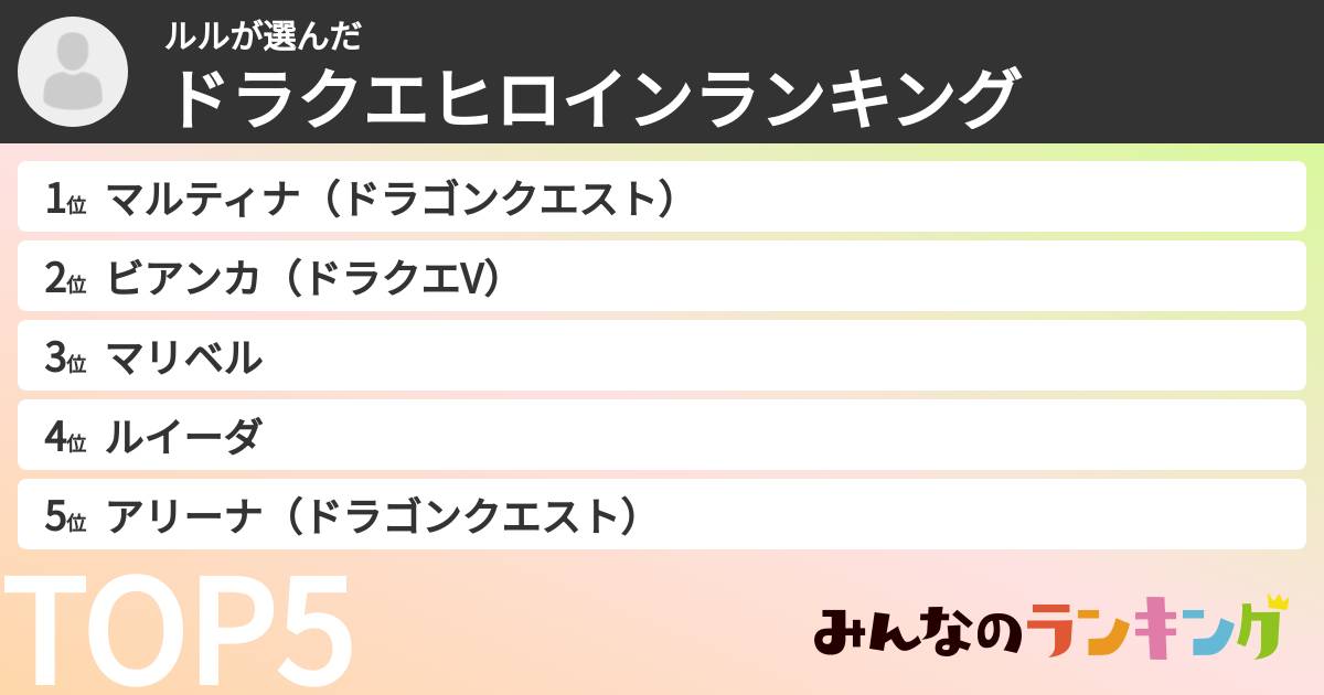 ルルさんの「ドラクエヒロインランキング」