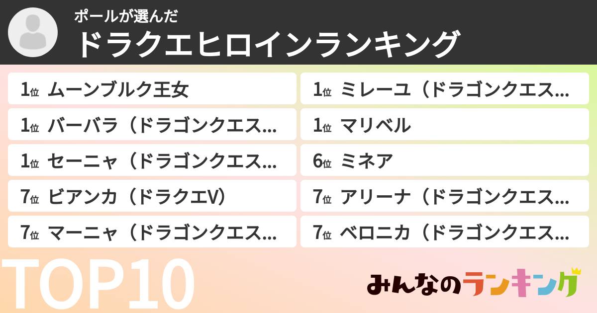 ポールさんの「ドラクエヒロインランキング」