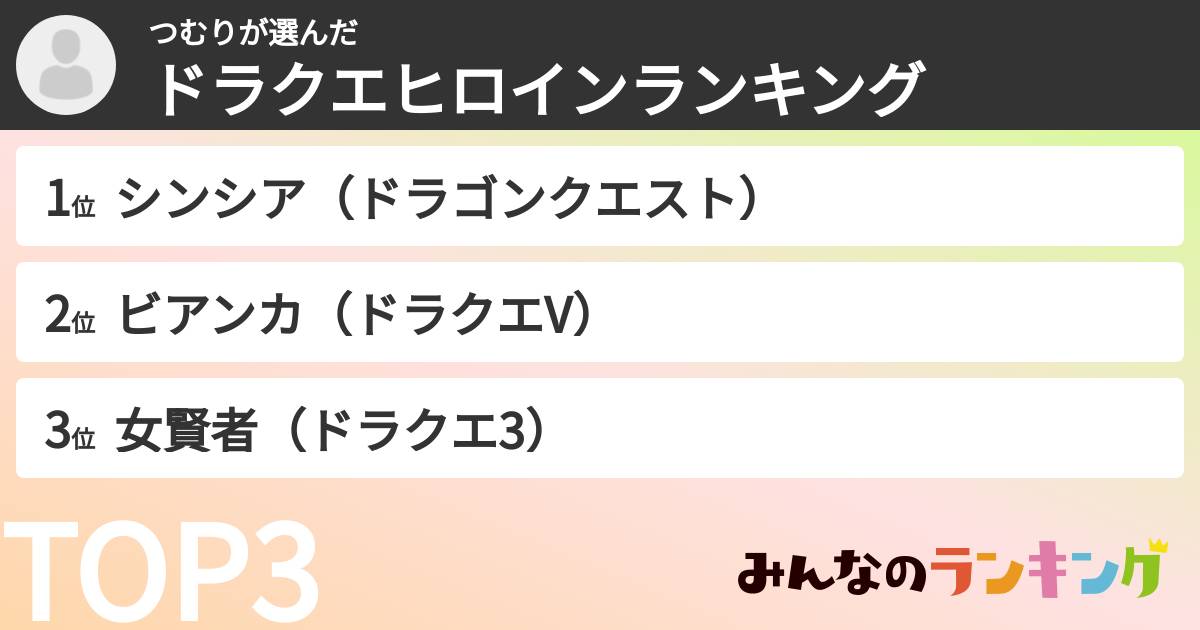 つむりさんの「ドラクエヒロインランキング」