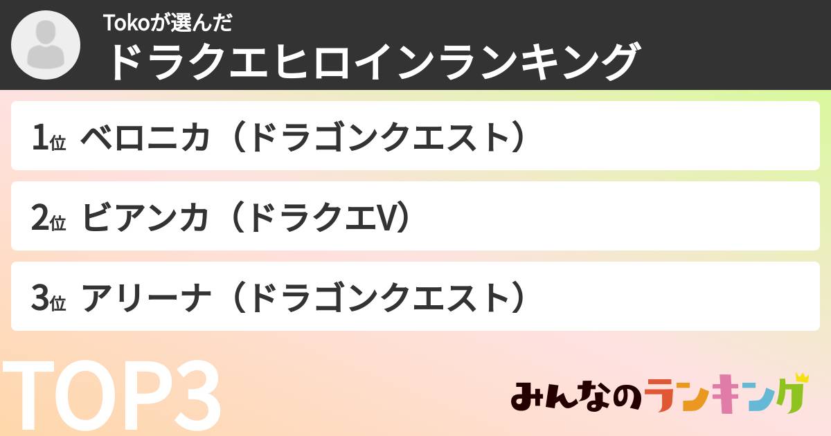 Tokoさんの「ドラクエヒロインランキング」