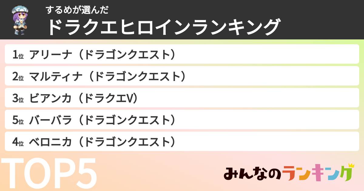 するめさんの「ドラクエヒロインランキング」