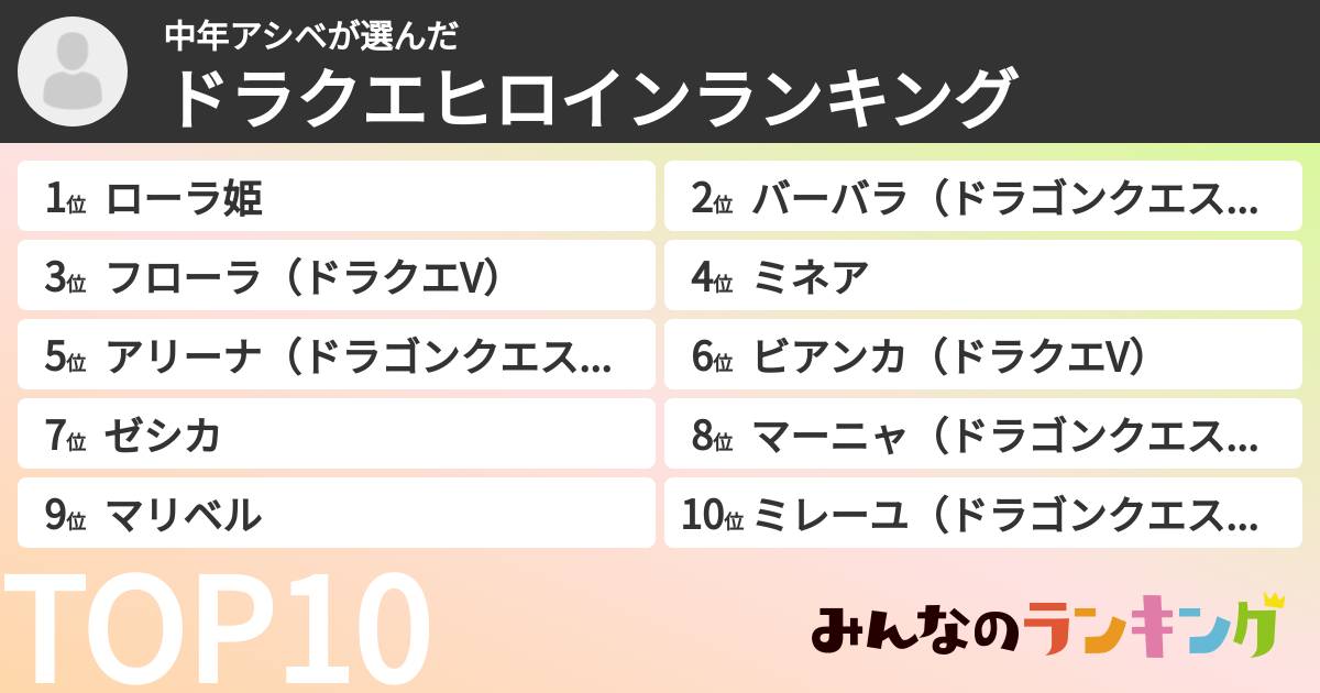 中年アシベさんの「ドラクエヒロインランキング」