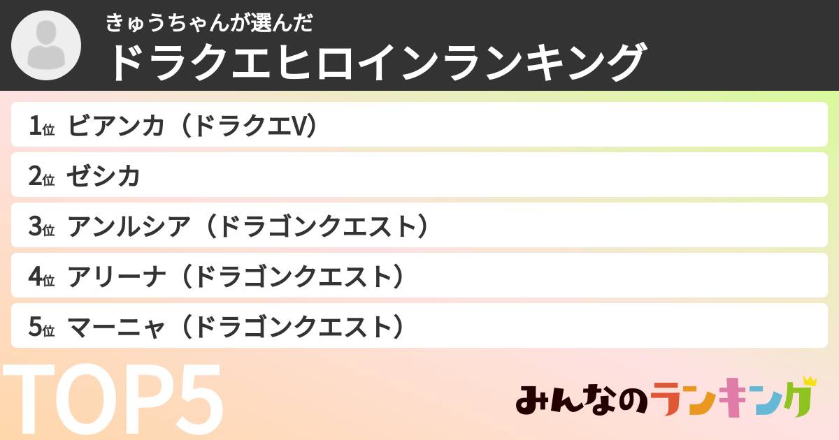 きゅうちゃんさんの「ドラクエヒロインランキング」