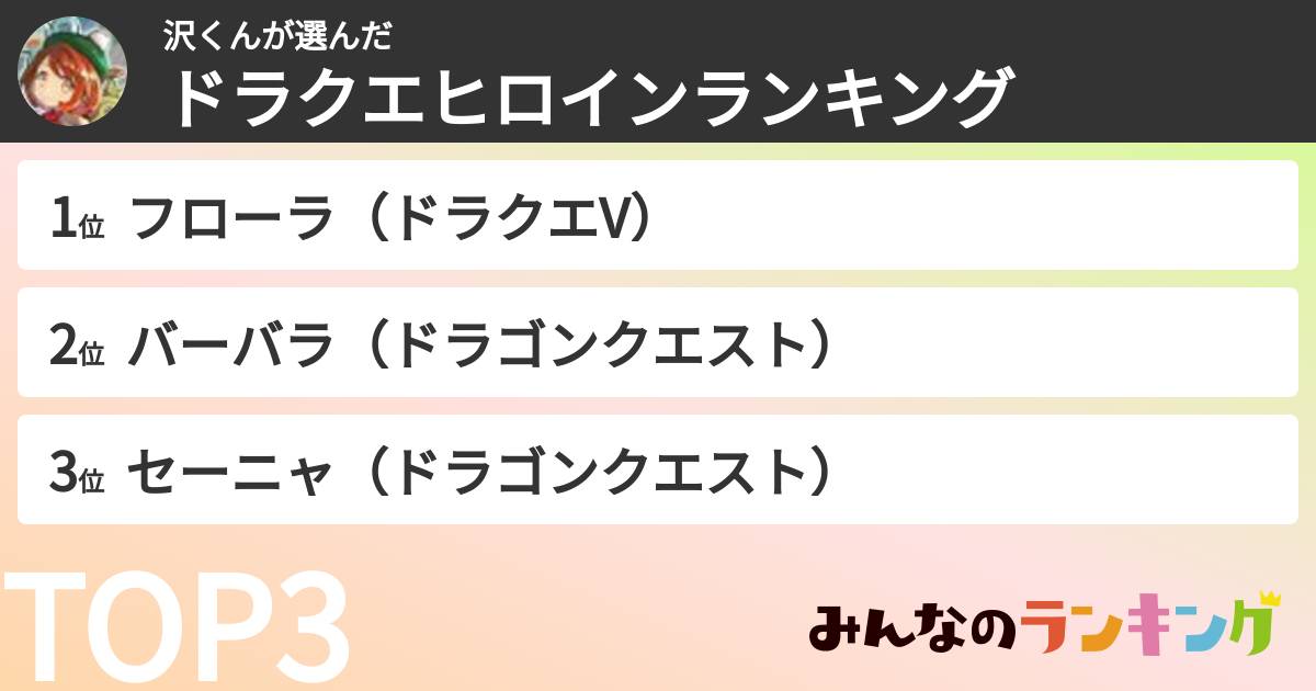 沢くんさんの「ドラクエヒロインランキング」