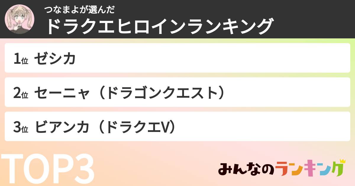 つなまよさんの「ドラクエヒロインランキング」