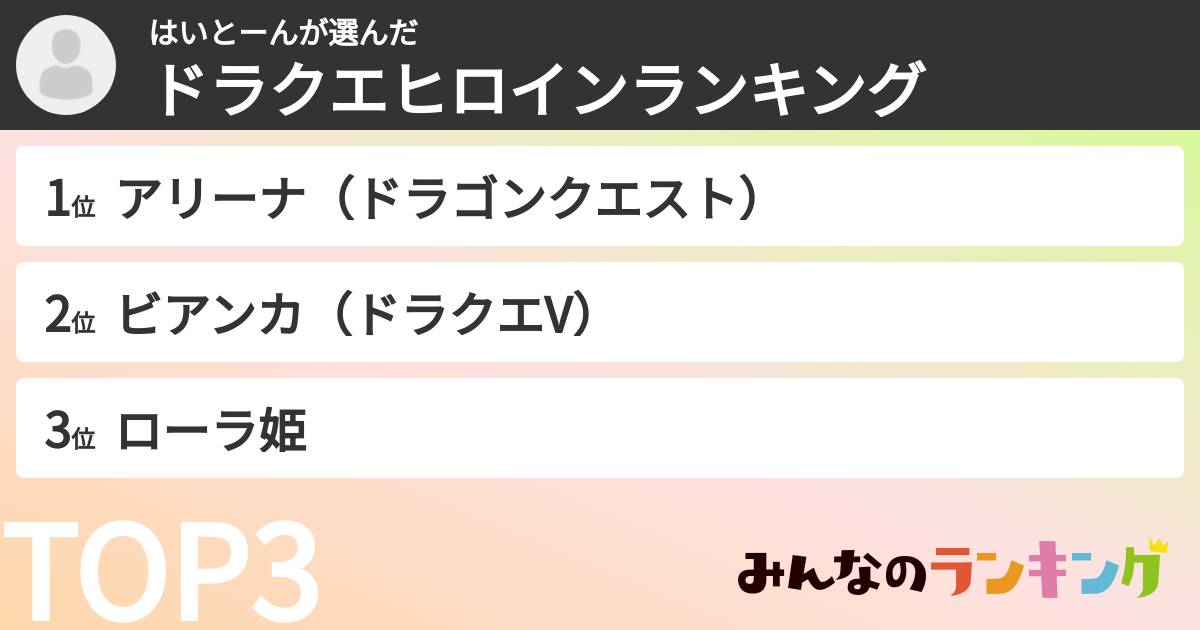 はいとーんさんの「ドラクエヒロインランキング」
