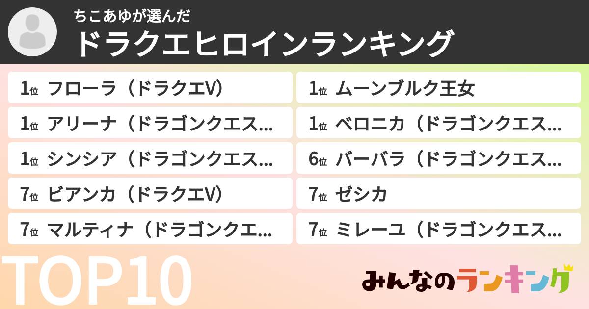 ちこあゆさんの「ドラクエヒロインランキング」