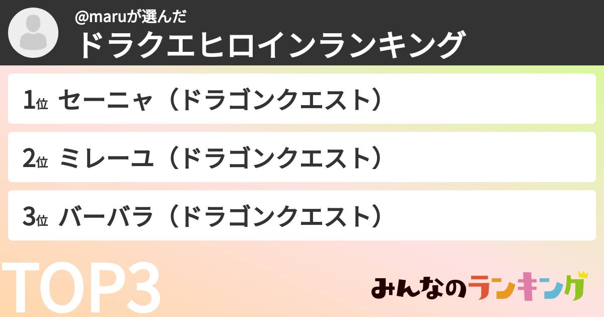 @maruさんの「ドラクエヒロインランキング」