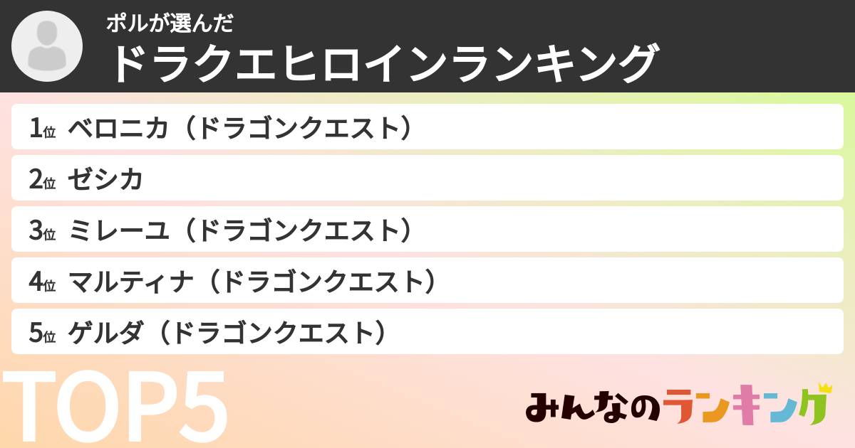 ポルさんの「ドラクエヒロインランキング」